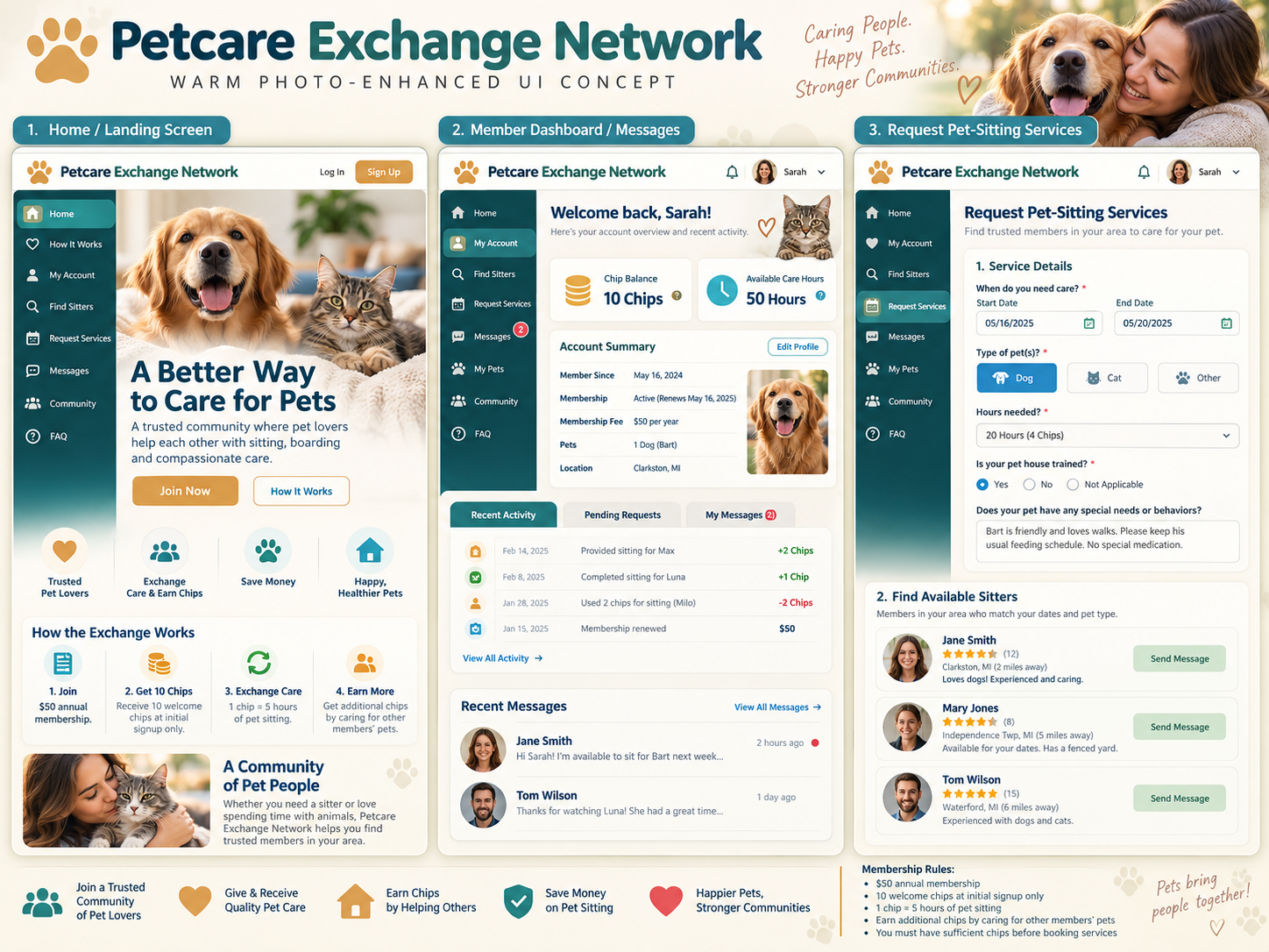 Friendly Petcare Exchange design concept with happy dogs, cats, and a member dashboard
